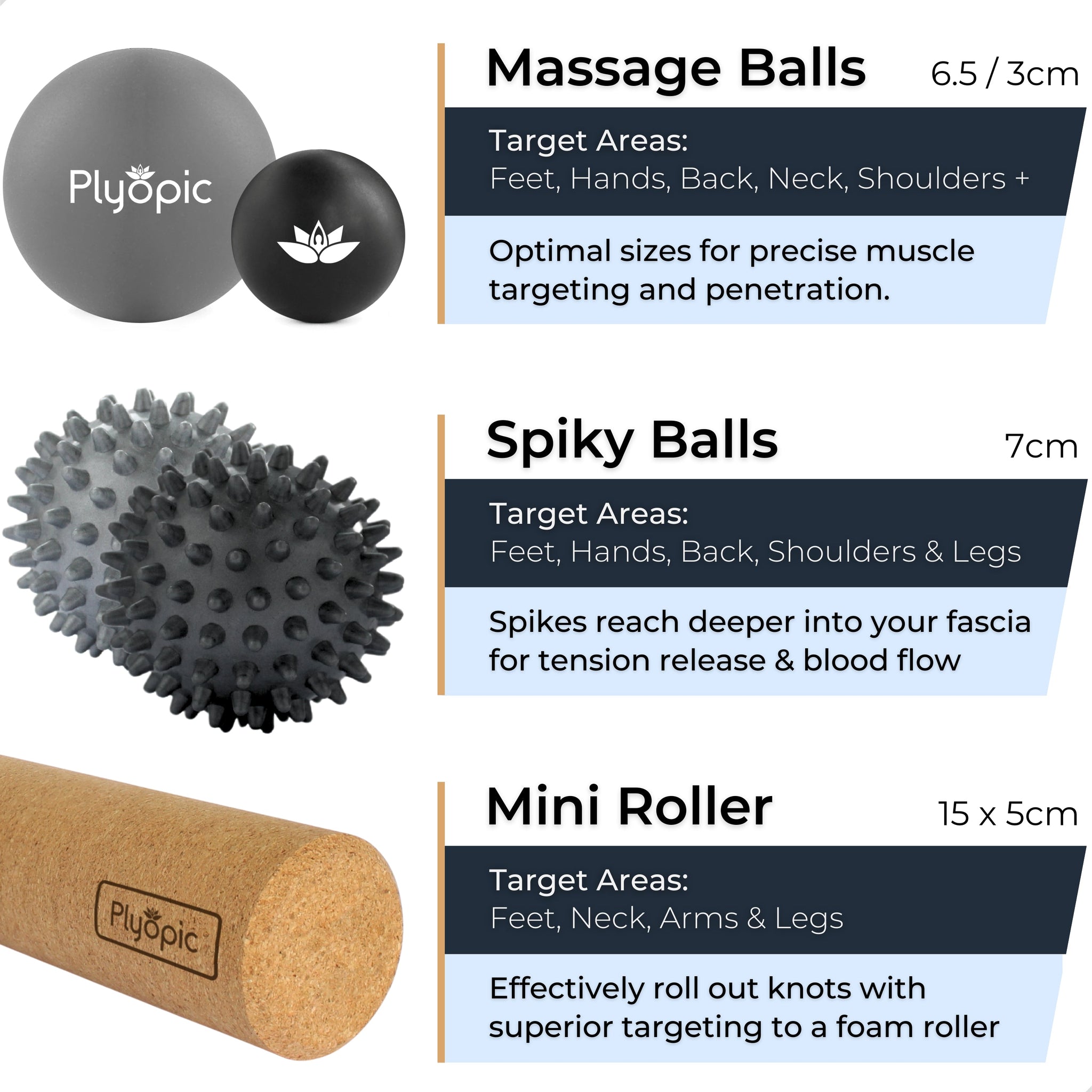 Plyopic Foot Massage Ball Set - Plyopic