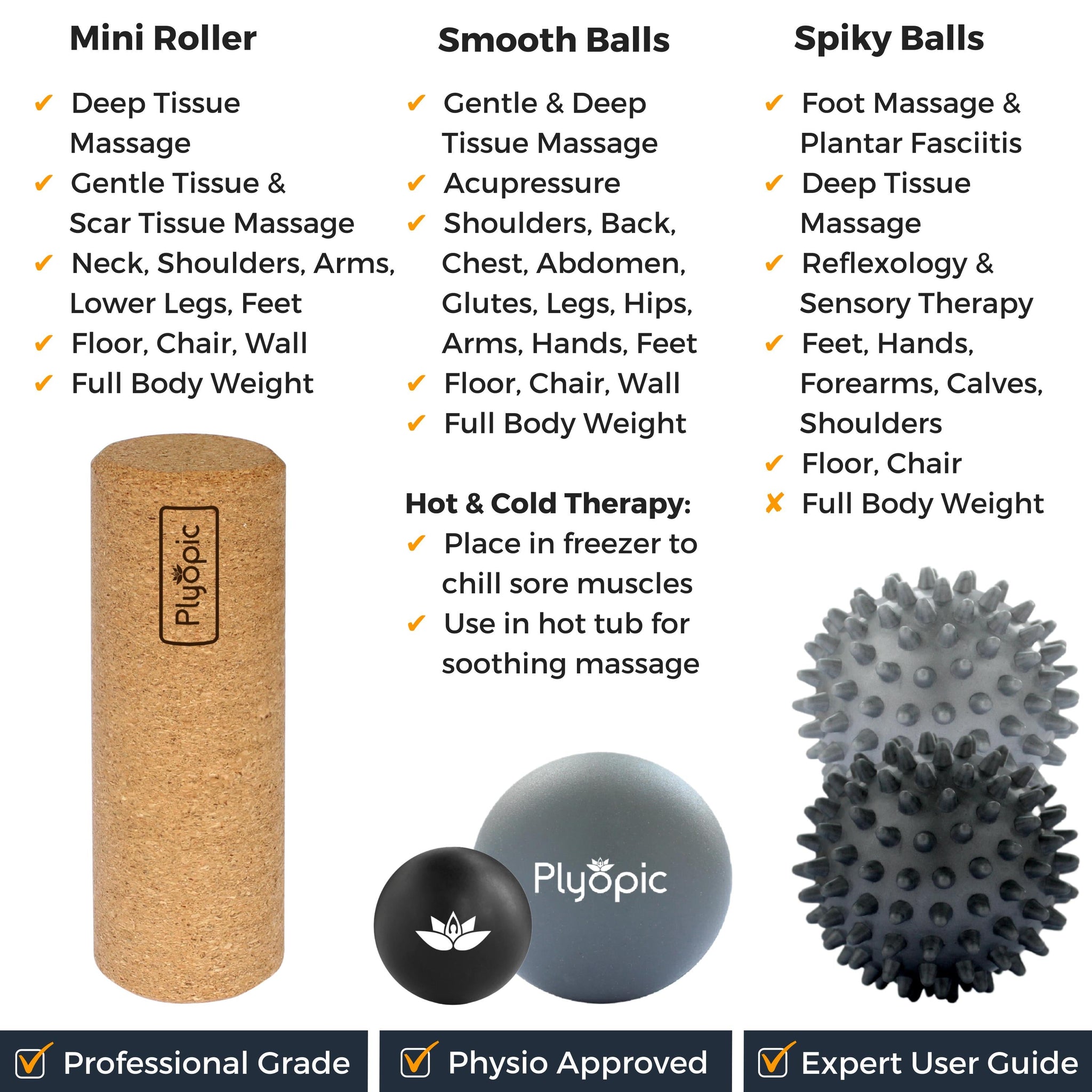 Plyopic Foot Massage Ball Set - Plyopic