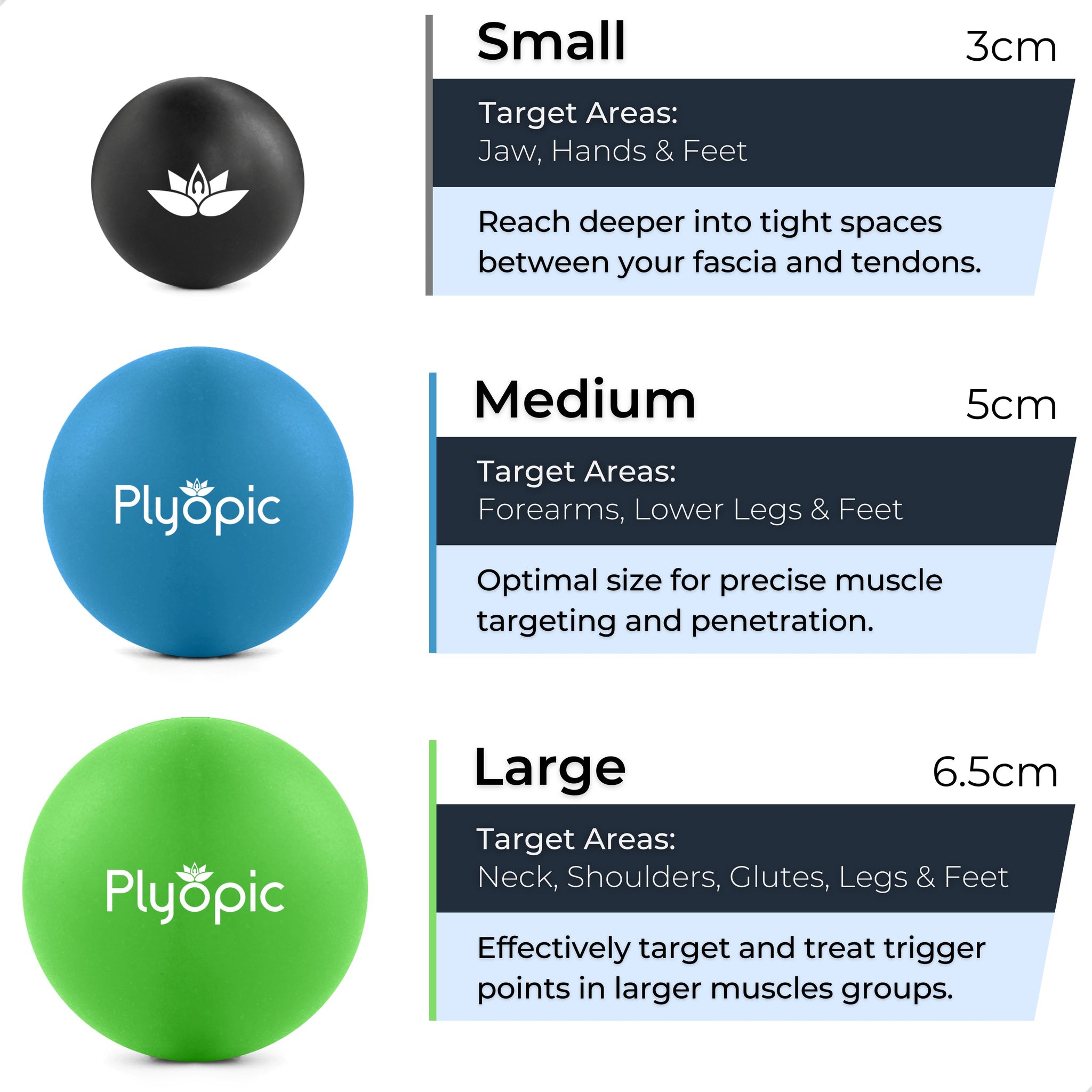 Plyopic Trigger Release Massage Ball Set - Plyopic