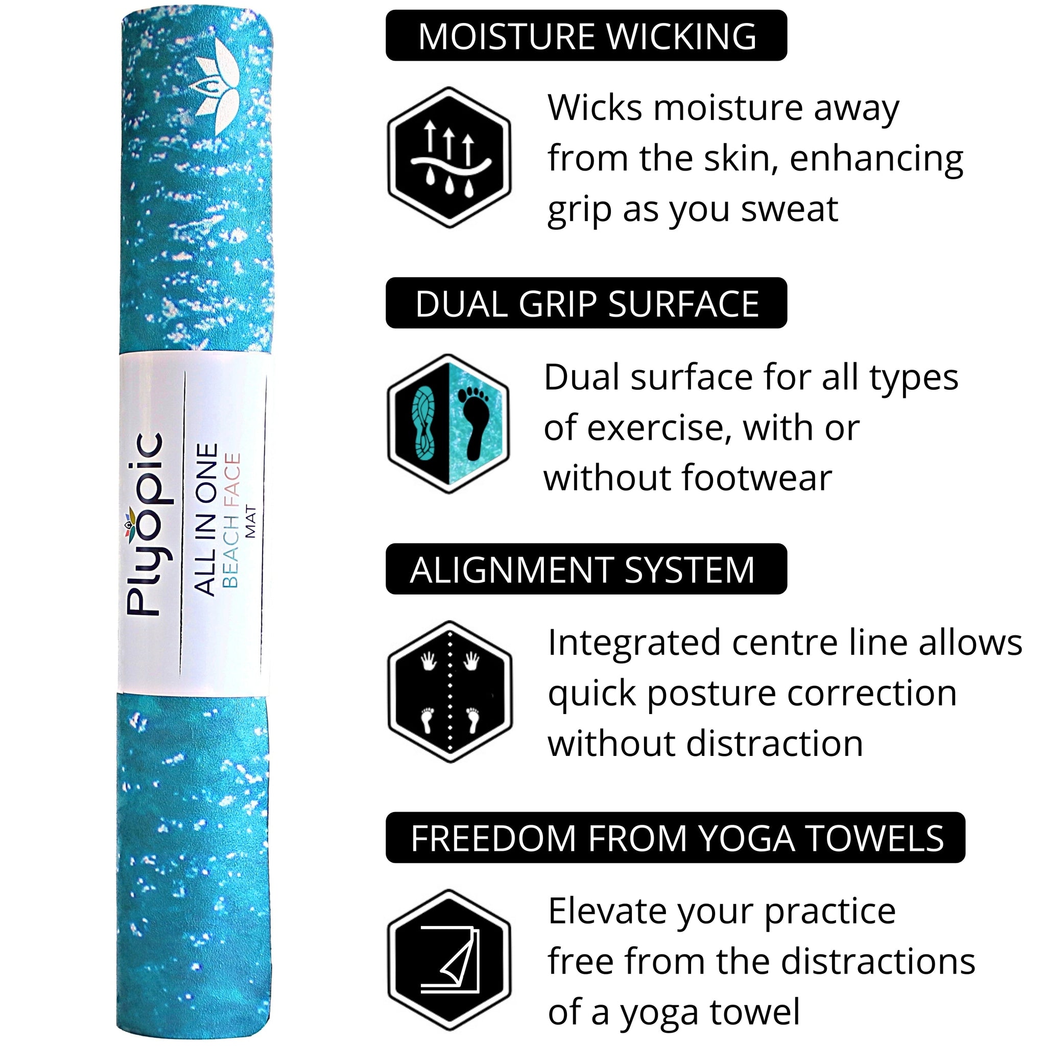 All In One Yoga Mat Beach Face - Plyopic