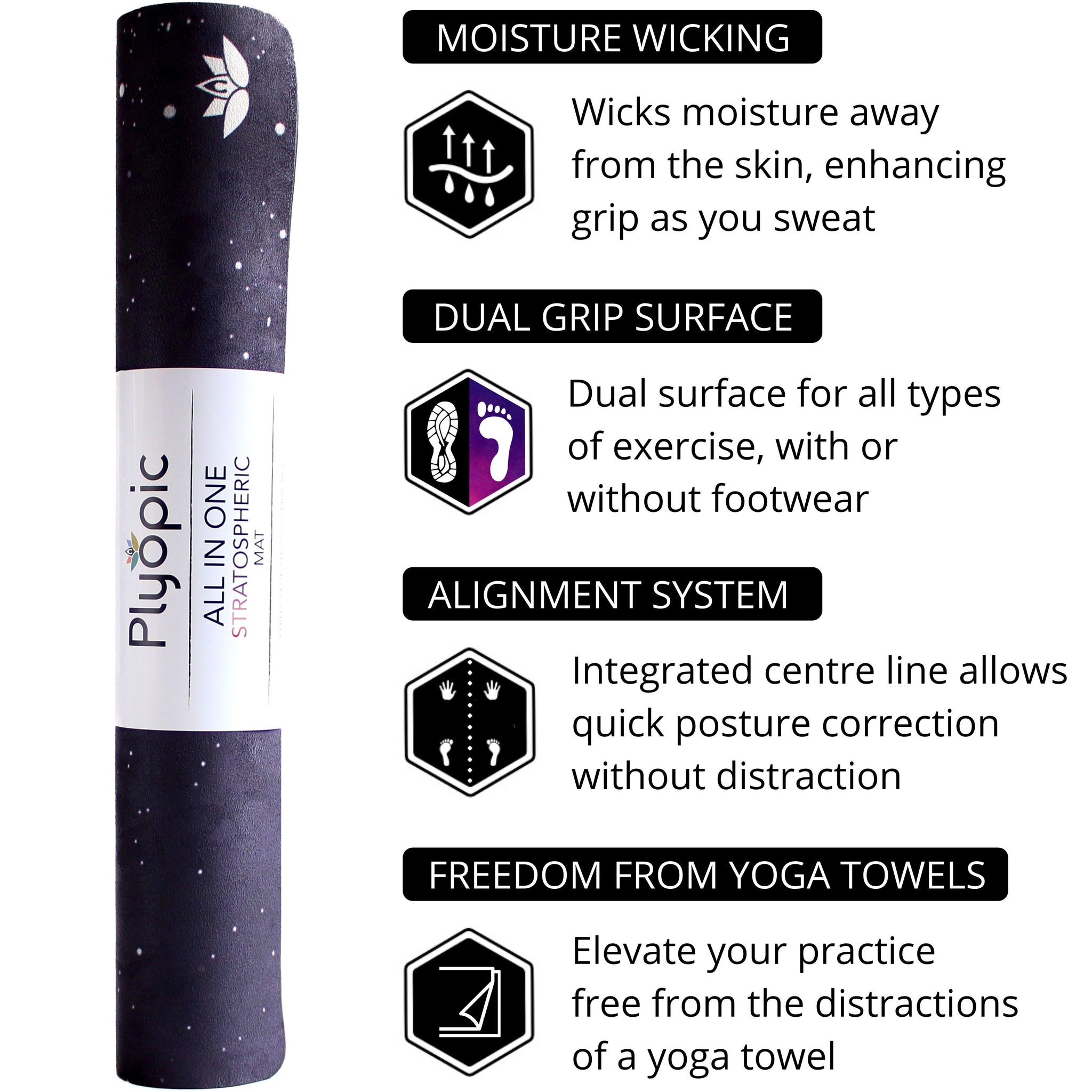 All In One Yoga Mat Stratospheric - Plyopic