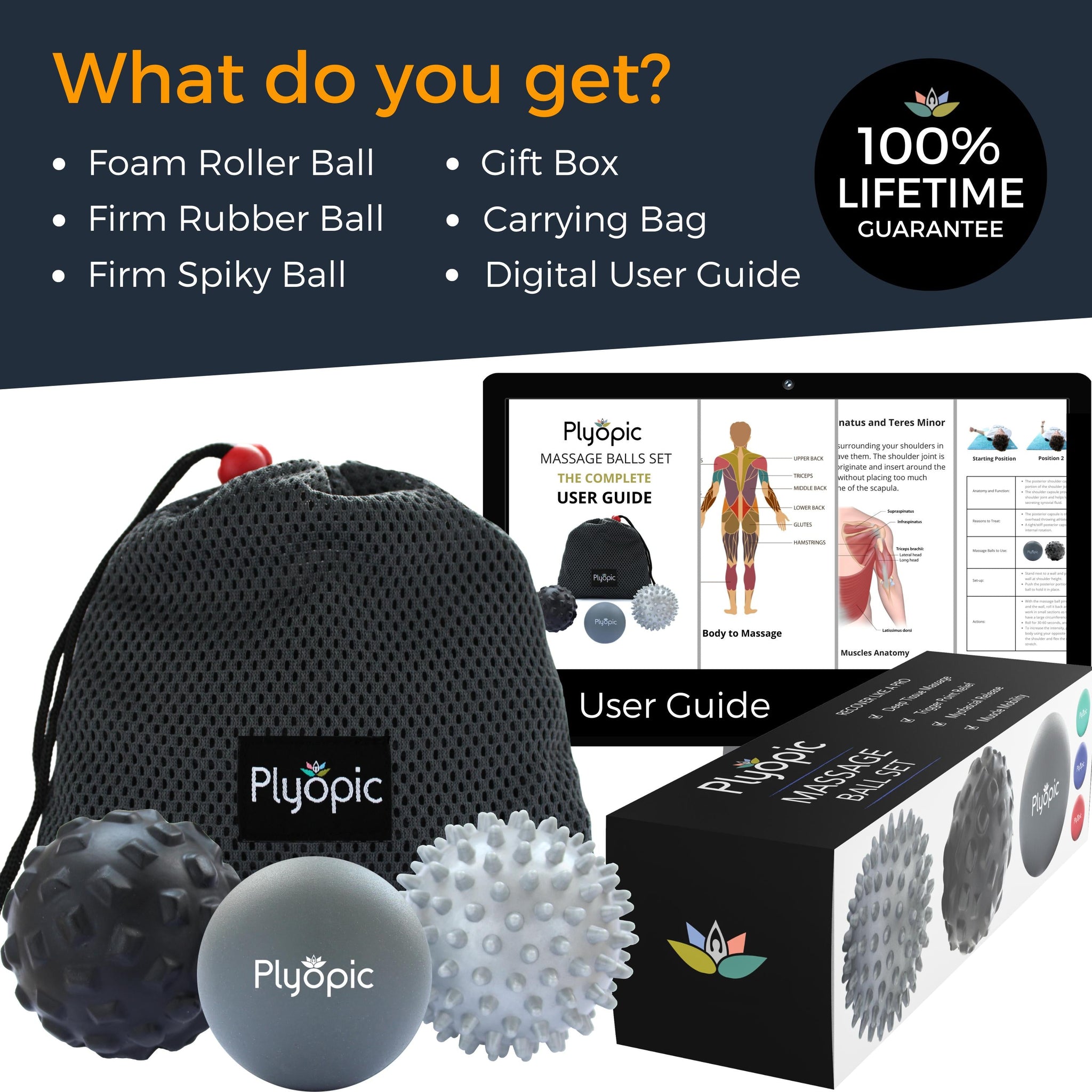 Plyopic Massage Ball Set - Plyopic