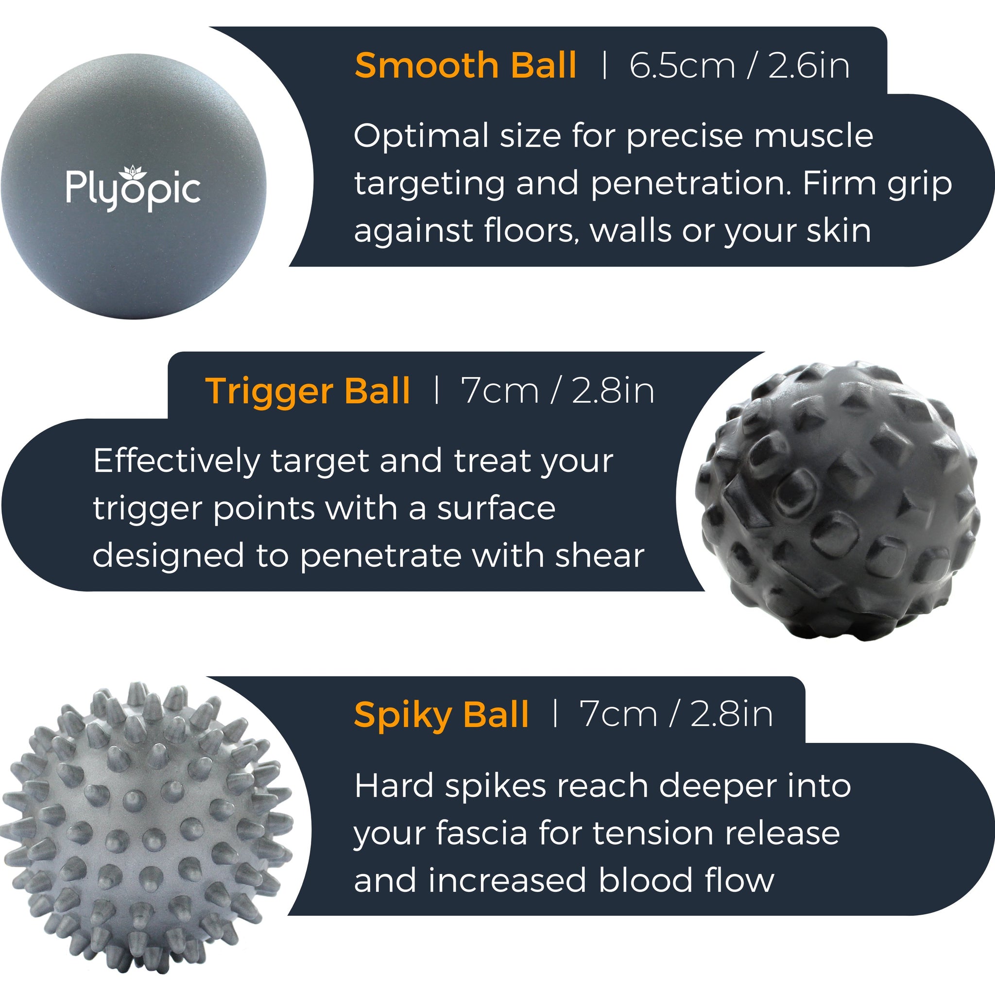 Plyopic Massage Ball Set - Plyopic