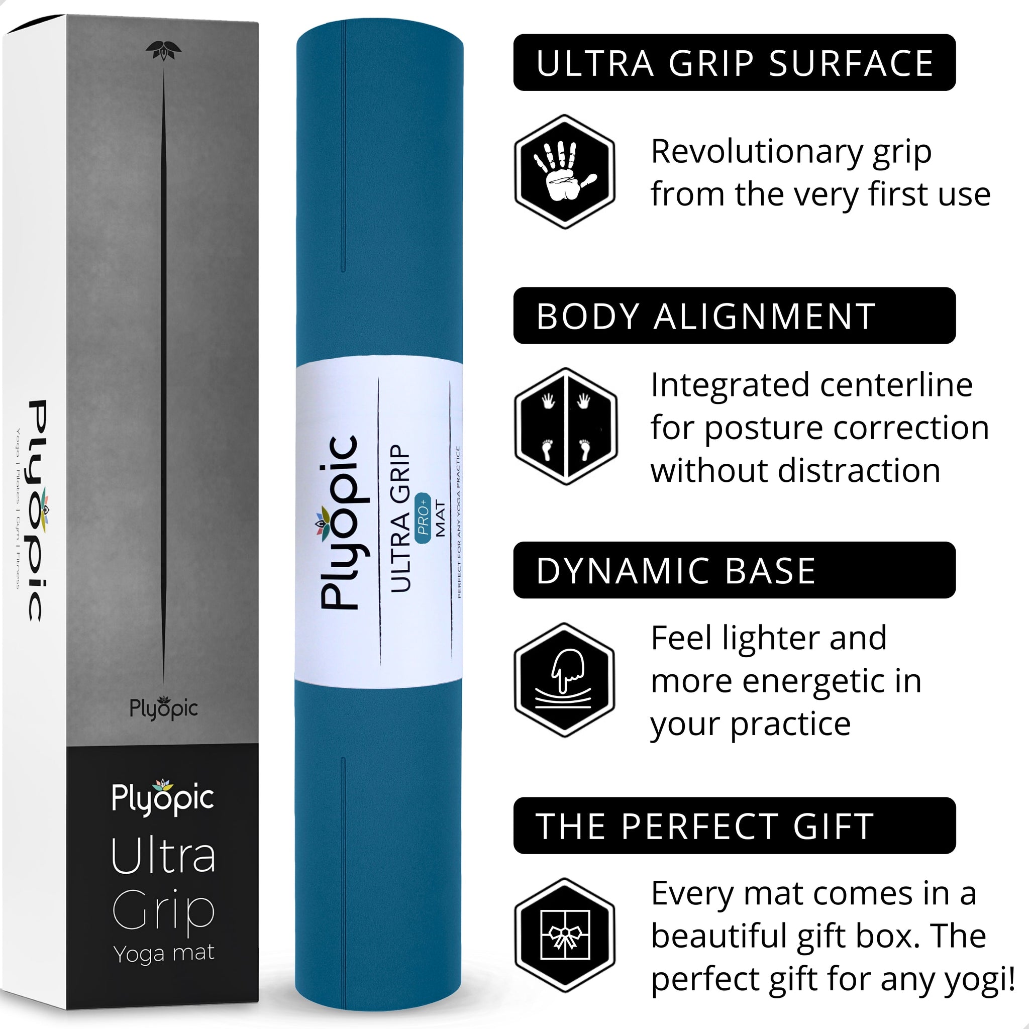Ultra Grip Pro+ Yoga Mat - Blue - Plyopic