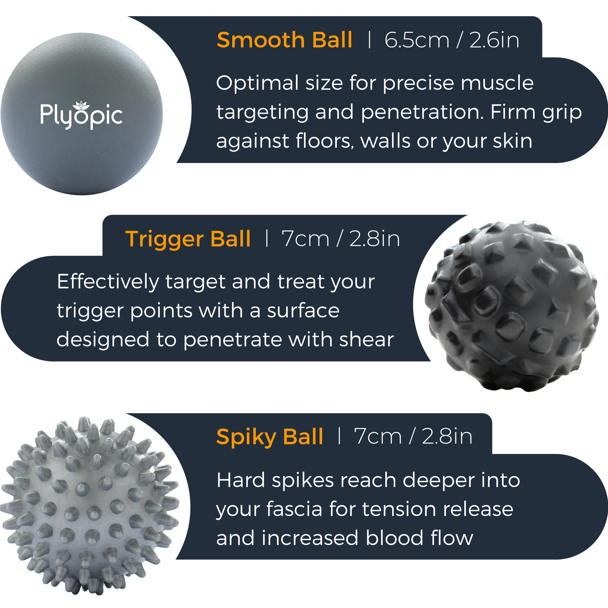 Plyopic Massage Ball Set - 2.6in 7cm Size Lacrosse Ball 2.8in 7cm Size Spiky Ball and 2.8in 7cm Size Trigger Point Ball