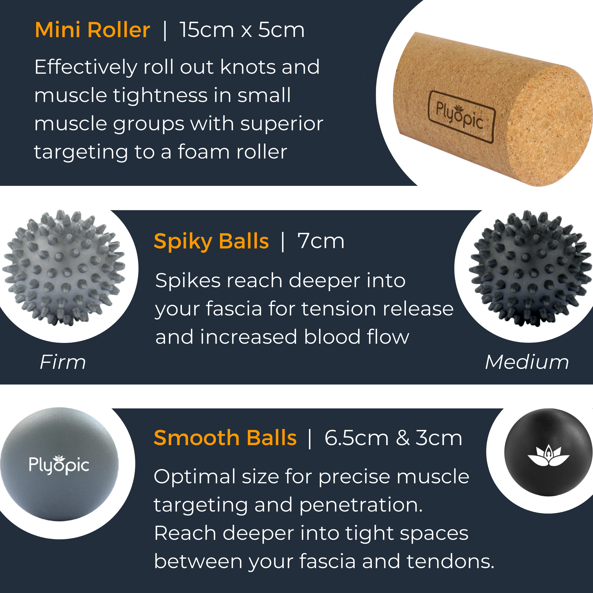 Plyopic Foot Massage Ball Set - with Spiky Balls Smooth Balls and Mini Massage Roller