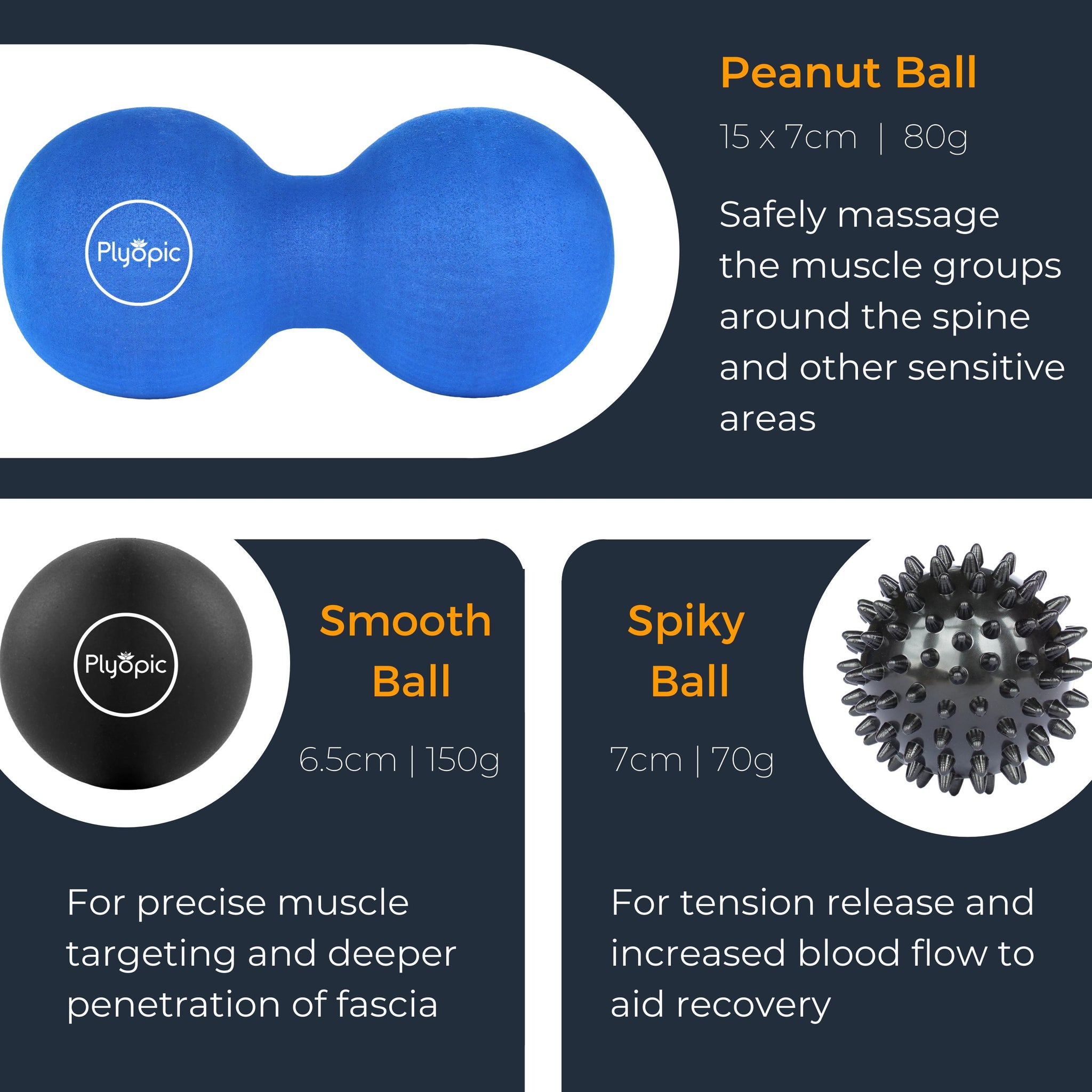 Plyopic Duoball Massage Ball Set - With Double Peanut Ball, Smooth Ball and Spiky Ball