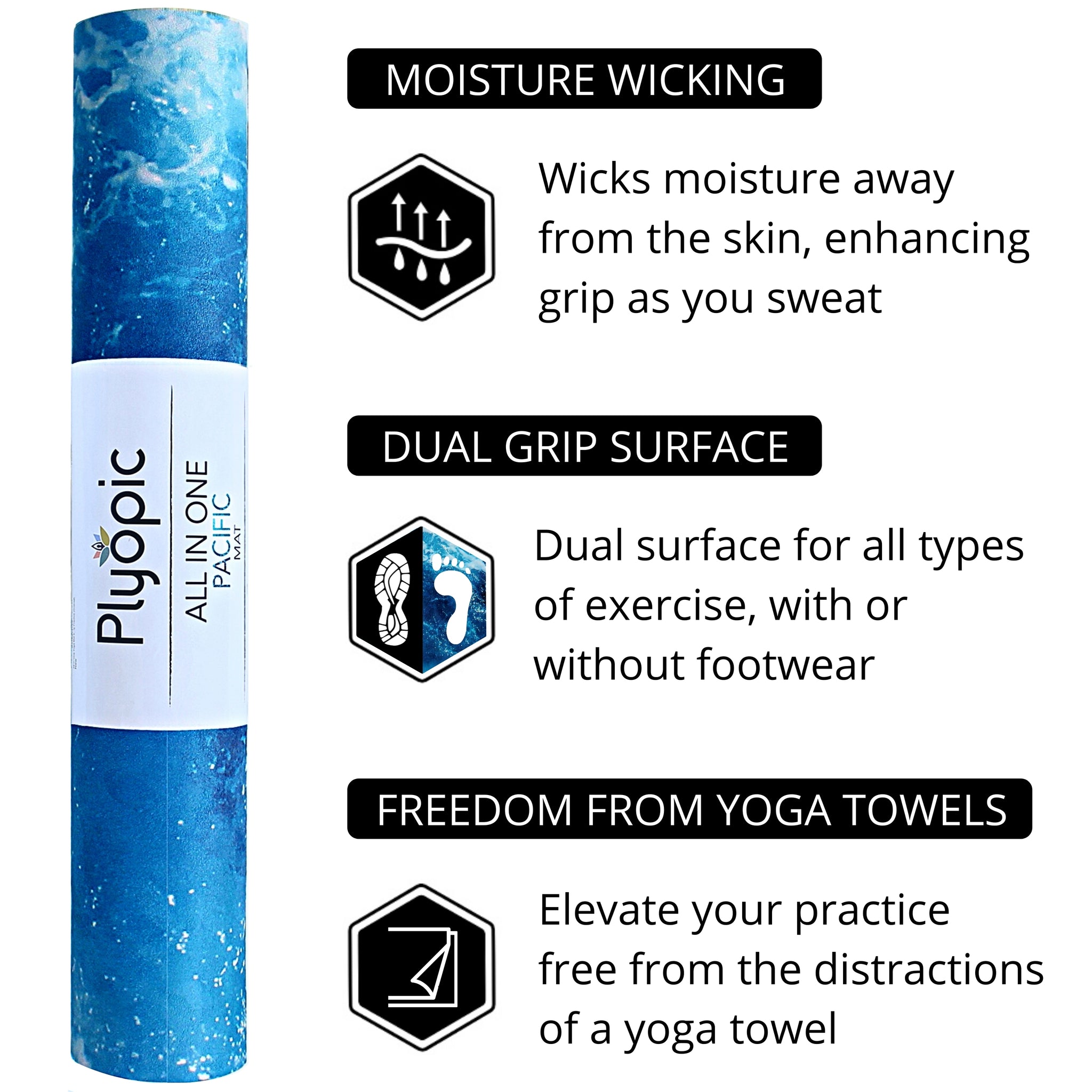 Plyopic All in One Pacific Yoga Mat Features