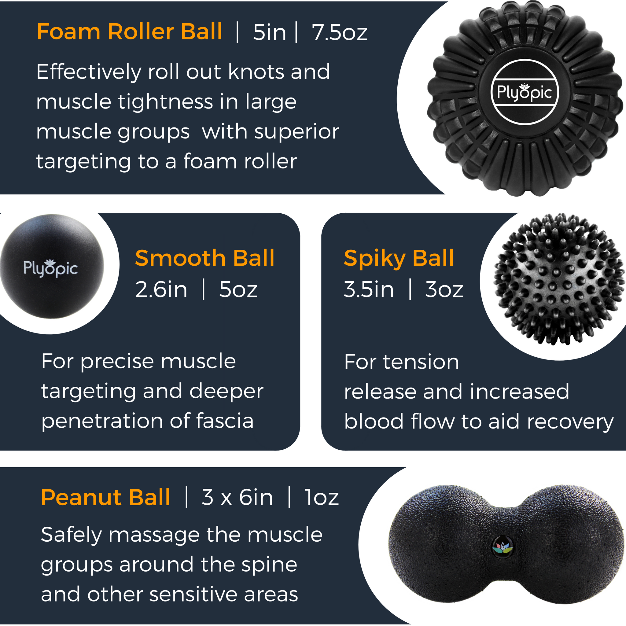 Plyopic-Plyopic Deep Tissue Massage Ball Set with Foam Roller Ball Size Smooth Ball Size Spiky Ball Size Peanut Ball Size