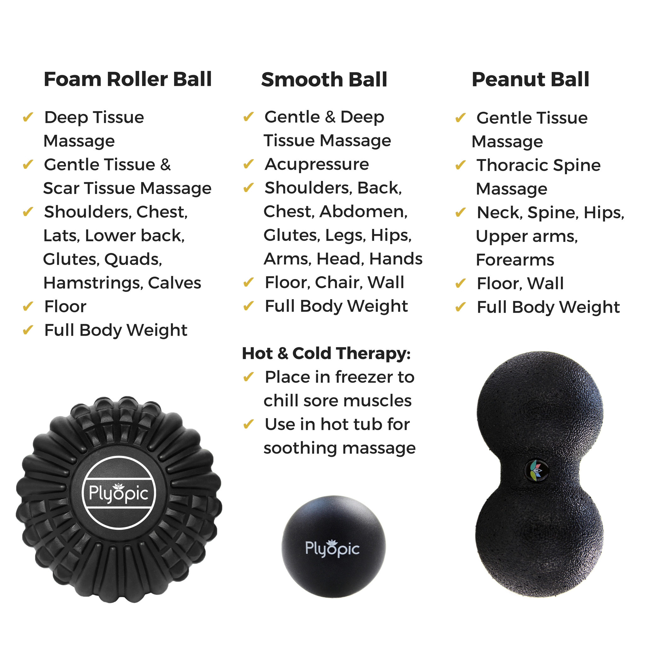 Plyopic-Plyopic Deep Tissue Massage Ball Set With Foam Roller Ball Smooth Ball Peanut Ball