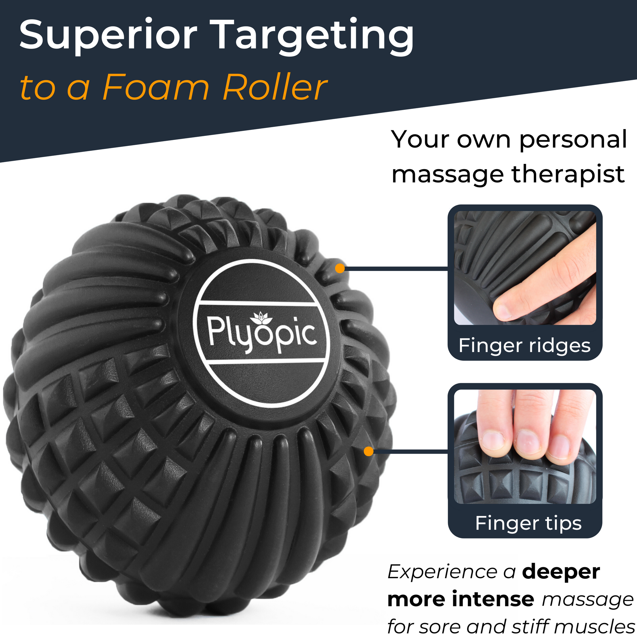 Plyopic-Plyopic Deep Tissue Massage Ball Set Foam Roller Massage Ball