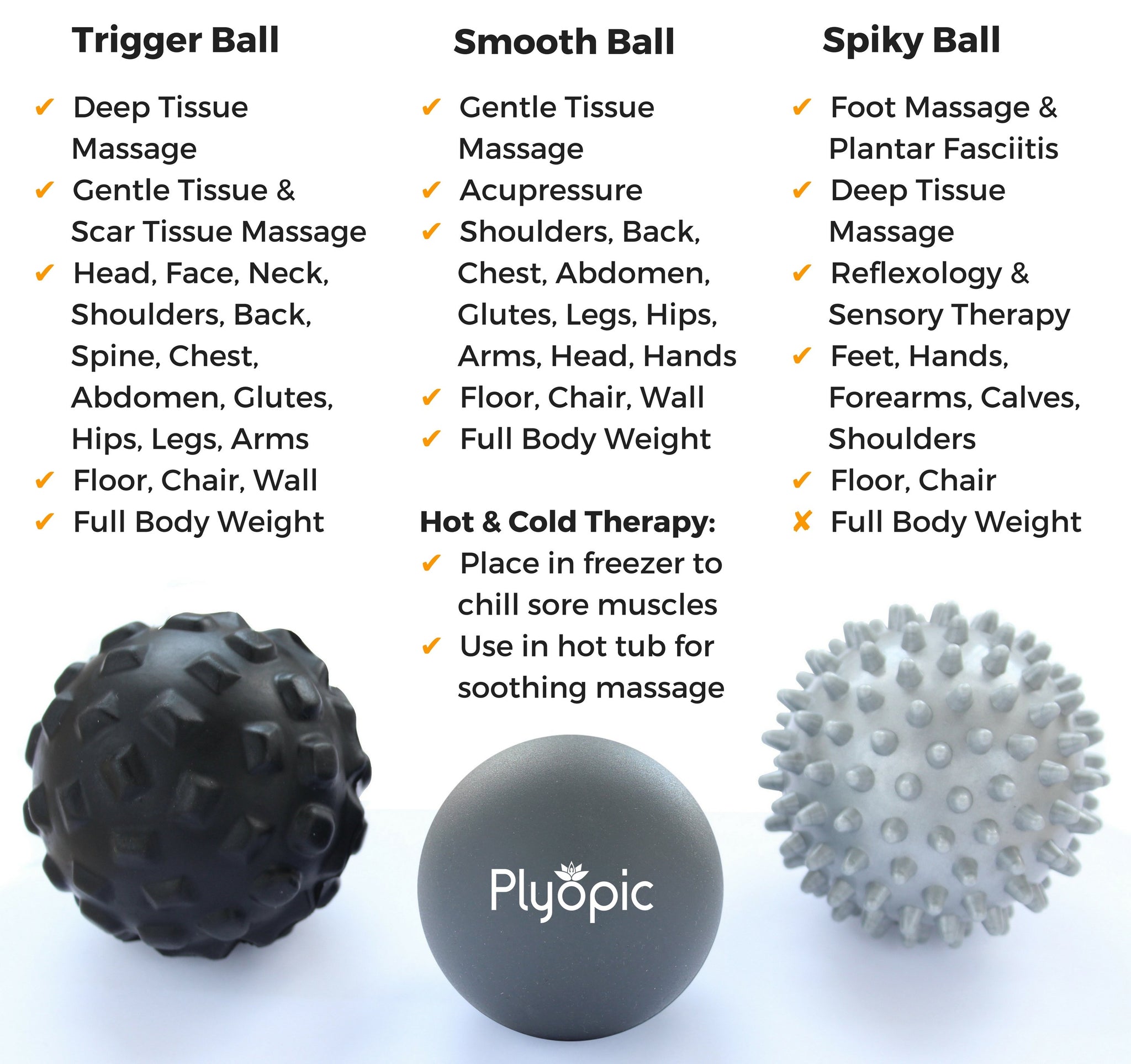 Plyopic-Plyopic Massage Ball Set With Smooth Ball Spiky Ball and Trigger Ball